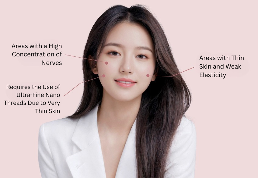 mid face thread lift in Korea PangPang Clinic gangnam