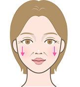 thread lifting in Korea Pangpang clinic Gangnam