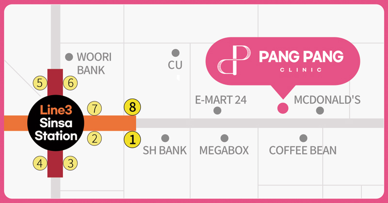 thread lifting in Korea PangPang Clinic gangnam
